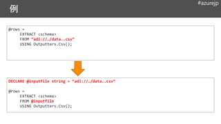 #azurejp
@rows =
EXTRACT <schema>
FROM “adl://…/data..csv”
USING Outputters.Csv();
DECLARE @inputfile string = “adl://…/data..csv”
@rows =
EXTRACT <schema>
FROM @inputfile
USING Outputters.Csv();
 