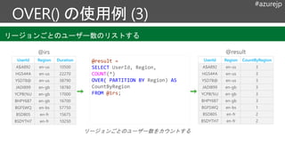 #azurejp
UserId Region Duration
A$A892 en-us 10500
HG54#A en-us 22270
YSD78@ en-us 38790
JADI899 en-gb 18780
YCPB(%U en-gb 17000
BHPY687 en-gb 16700
BGFSWQ en-bs 57750
BSD805 en-fr 15675
BSDYTH7 en-fr 10250
UserId Region CountByRegion
A$A892 en-us 3
HG54#A en-us 3
YSD78@ en-us 3
JADI899 en-gb 3
YCPB(%U en-gb 3
BHPY687 en-gb 3
BGFSWQ en-bs 1
BSD805 en-fr 2
BSDYTH7 en-fr 2
@irs @result
リージョンごとのユーザー数をカウントする
@result =
SELECT UserId, Region,
COUNT(*)
OVER( PARTITION BY Region) AS
CountByRegion
FROM @irs;
リージョンごとのユーザー数のリストする
 