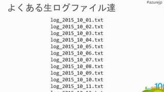 log_2015_10_01.txt
log_2015_10_02.txt
log_2015_10_03.txt
log_2015_10_04.txt
log_2015_10_05.txt
log_2015_10_06.txt
log_2015_10_07.txt
log_2015_10_08.txt
log_2015_10_09.txt
log_2015_10_10.txt
log_2015_10_11.txt
 