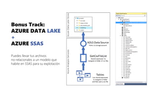 Bonus Track:
AZURE DATA LAKE
+
AZURE SSAS
Puedes llevar tus archivos
no-relacionales a un modelo que
habite en SSAS para su explotación
 