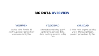 BIG DATA OVERVIEW
VOLUMEN
Cuando tienes millones de
registros, puedes ir pensando en
una solución de Big Data
VELOCIDAD
Si tienes bastante data y quieres
rapidez en las consultas de tus
datos, puedes ir pensando en Big
Data
VARIEDAD
Si tienes varios orígenes de datos
y te es difícil su explotación,
puedes ir pensando en Big Data
 