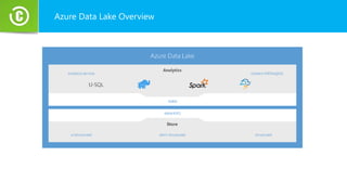 Azure Data Lake Overview
 