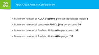 ADLA Cloud Account Configurations
• Maximum number of ADLA accounts per subscription per region: 5
• Maximum number of concurrent U-SQL jobs per account: 20
• Maximum number of Analytics Units (AUs) per account: 32
• Maximum number of Analytics Units (AUs) per job: 32
 