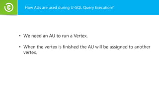 How AUs are used during U-SQL Query Execution?
• We need an AU to run a Vertex.
• When the vertex is finished the AU will be assigned to another
vertex.
 
