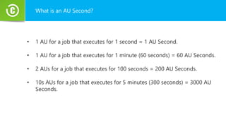 What is an AU Second?
• 1 AU for a job that executes for 1 second = 1 AU Second.
• 1 AU for a job that executes for 1 minute (60 seconds) = 60 AU Seconds.
• 2 AUs for a job that executes for 100 seconds = 200 AU Seconds.
• 10s AUs for a job that executes for 5 minutes (300 seconds) = 3000 AU
Seconds.
 