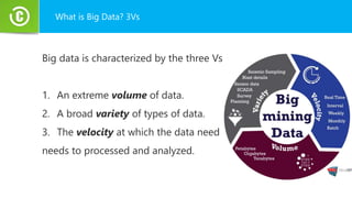 What is Big Data? 3Vs
Big data is characterized by the three Vs
1. An extreme volume of data.
2. A broad variety of types of data.
3. The velocity at which the data need
needs to processed and analyzed.
 