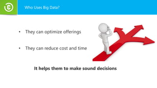 Who Uses Big Data?
• They can optimize offerings
• They can reduce cost and time
It helps them to make sound decisions
 