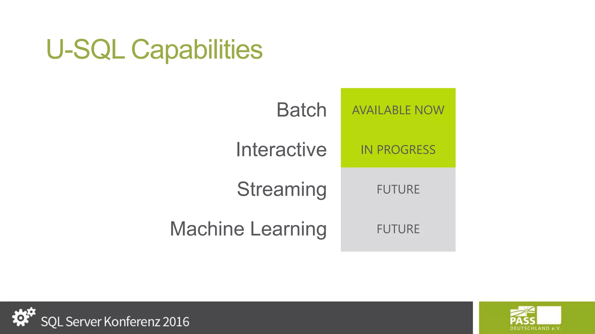 U-SQL Capabilities Interactive Batch Streaming Machine Learning IN PROGRESS AVAILABLE NOW FUTURE FUTURE 