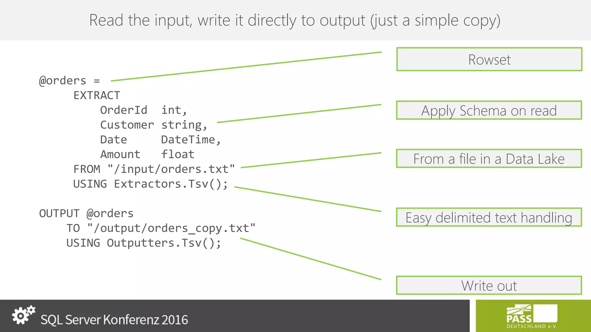 @orders = EXTRACT OrderId int, Customer string, Date DateTime, Amount float FROM "/input/orders.txt" USING Extractors.Tsv(); OUTPUT @orders TO "/output/orders_copy.txt" USING Outputters.Tsv(); Apply Schema on read From a file in a Data Lake Easy delimited text handling Write out Read the input, write it directly to output (just a simple copy) Rowset 