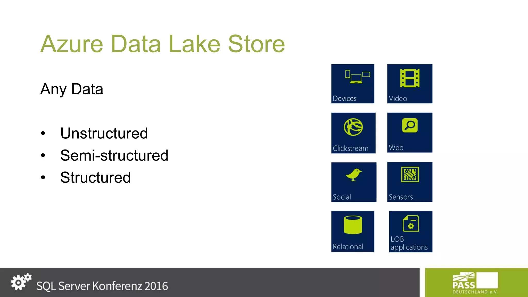 Azure Data Lake Store Any Data • Unstructured • Semi-structured • Structured 
