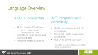 Azure data lake sql konf 2016 | PPT