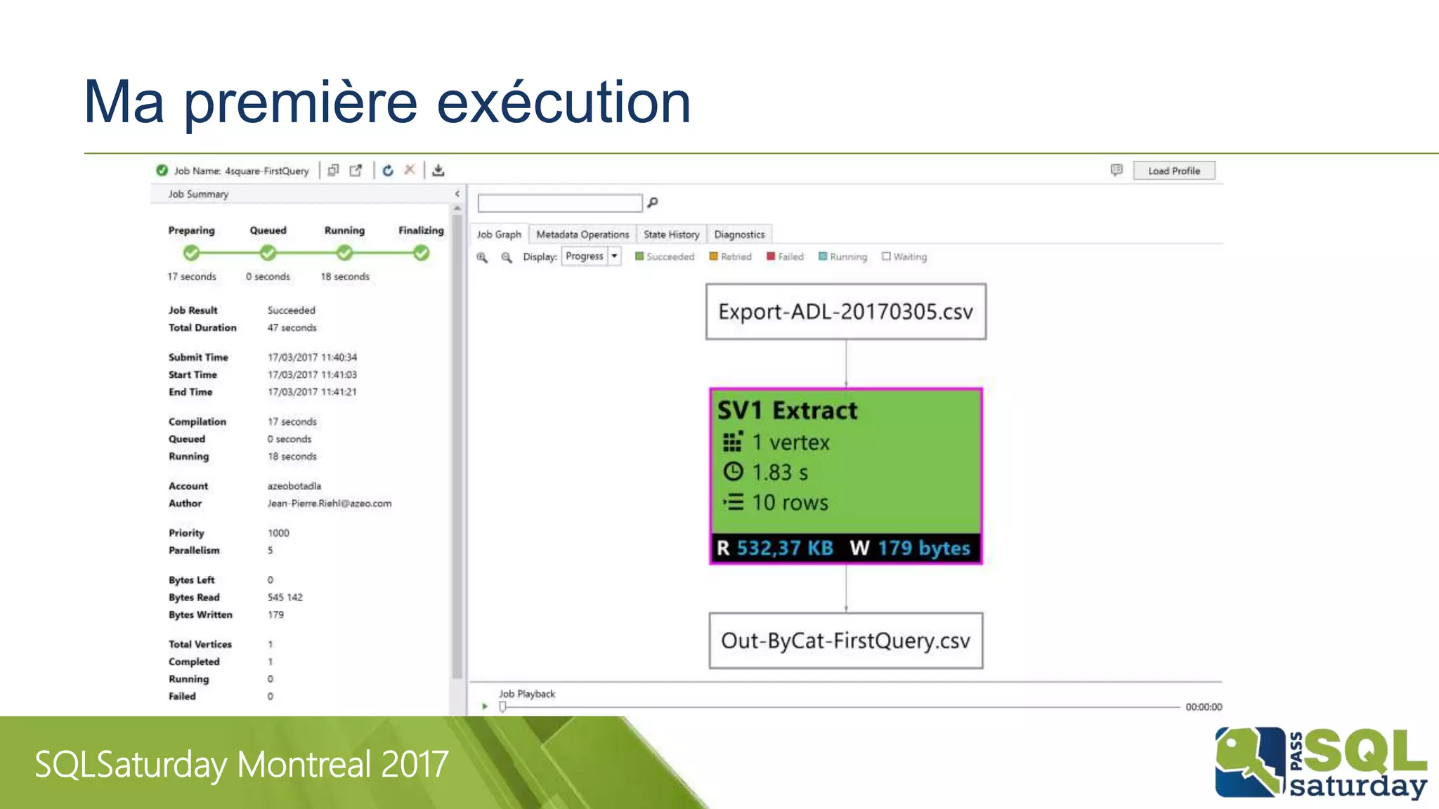 SQLSaturday Montreal 2017
Ma première exécution
 