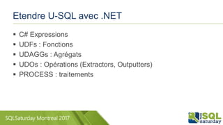 SQLSaturday Montreal 2017
Etendre U-SQL avec .NET
 C# Expressions
 UDFs : Fonctions
 UDAGGs : Agrégats
 UDOs : Opérations (Extractors, Outputters)
 PROCESS : traitements
 