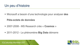 SQLSaturday Montreal 2017
Un peu d’histoire
 Microsoft a besoin d’une technologie pour analyser des
Péta-octets de données
 2007-2008 - MS Research crée « Cosmos »
 2011-2012 - Le phénomène Big Data démarre
 