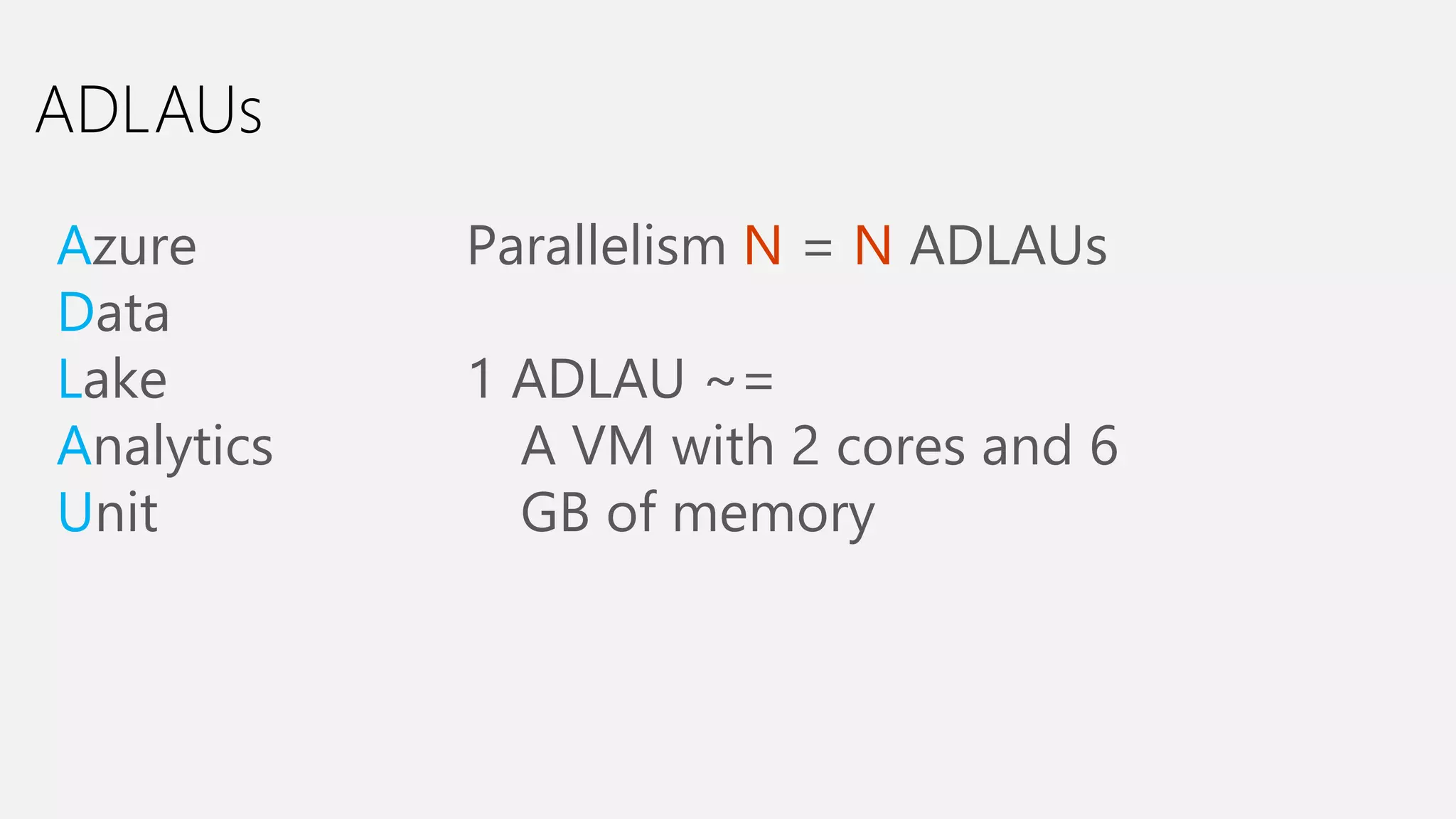 ADLAUs
Azure
Data
Lake
Analytics
Unit
Parallelism N = N ADLAUs
1 ADLAU ~=
A VM with 2 cores and 6
GB of memory
 