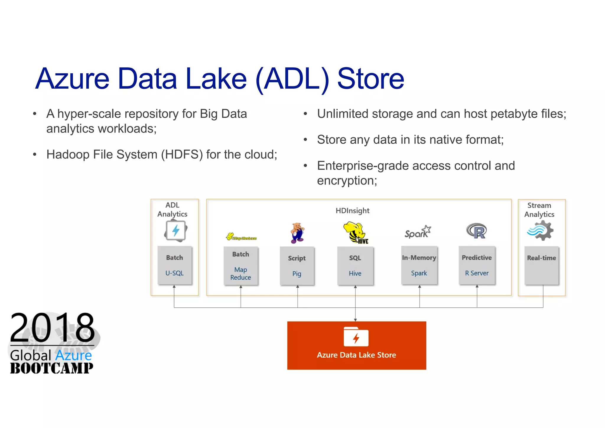 Azure Data Lake (ADL) Store
• A hyper-scale repository for Big Data
analytics workloads;
• Hadoop File System (HDFS) for the cloud;
• Unlimited storage and can host petabyte files;
• Store any data in its native format;
• Enterprise-grade access control and
encryption;
 
