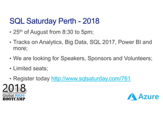 SQL Saturday Perth - 2018
http://www.sqlsaturday.com/761
 
