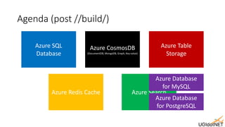 Agenda (post //build/)
Azure SQL
Database
Azure CosmosDB
(DocumentDB, MongoDB, Graph, Key-value)
Azure Table
Storage
Azure...