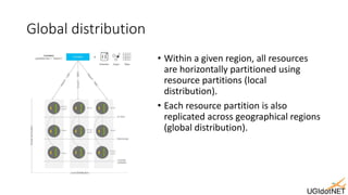 Global distribution
• Within a given region, all resources
are horizontally partitioned using
resource partitions (local
d...