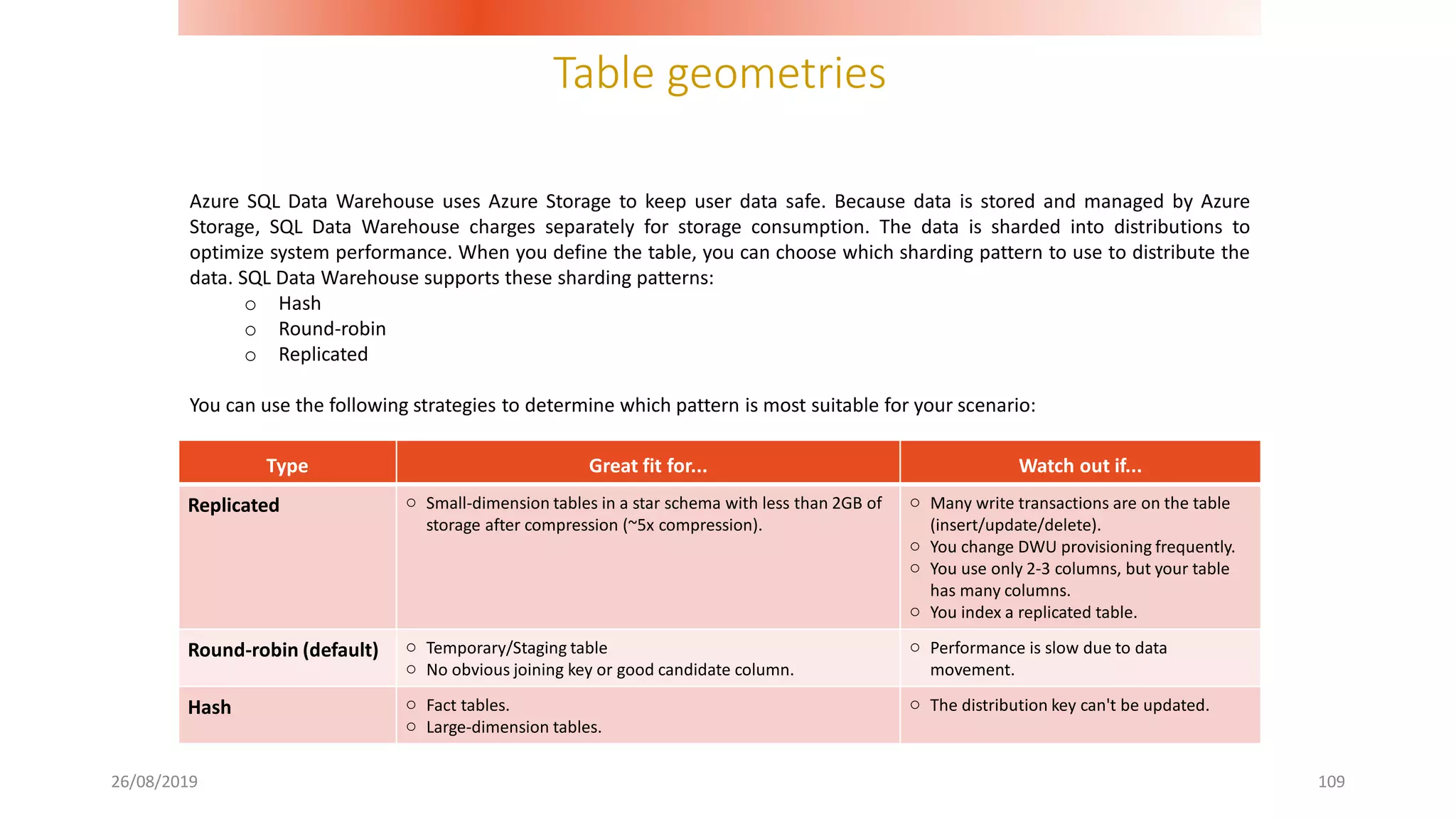 Table geometries
26/08/2019 109
Azure SQL Data Warehouse uses Azure Storage to keep user data safe. Because data is stored and managed by Azure
Storage, SQL Data Warehouse charges separately for storage consumption. The data is sharded into distributions to
optimize system performance. When you define the table, you can choose which sharding pattern to use to distribute the
data. SQL Data Warehouse supports these sharding patterns:
o Hash
o Round-robin
o Replicated
You can use the following strategies to determine which pattern is most suitable for your scenario:
Type Great fit for... Watch out if...
Replicated o Small-dimension tables in a star schema with less than 2GB of
storage after compression (~5x compression).
o Many write transactions are on the table
(insert/update/delete).
o You change DWU provisioning frequently.
o You use only 2-3 columns, but your table
has many columns.
o You index a replicated table.
Round-robin (default) o Temporary/Staging table
o No obvious joining key or good candidate column.
o Performance is slow due to data
movement.
Hash o Fact tables.
o Large-dimension tables.
o The distribution key can't be updated.
 