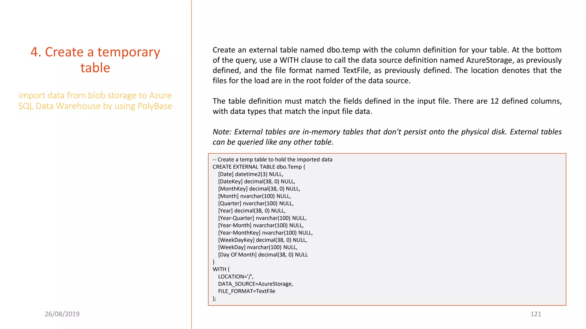 26/08/2019 121
4. Create a temporary
table
import data from blob storage to Azure
SQL Data Warehouse by using PolyBase
Create an external table named dbo.temp with the column definition for your table. At the bottom
of the query, use a WITH clause to call the data source definition named AzureStorage, as previously
defined, and the file format named TextFile, as previously defined. The location denotes that the
files for the load are in the root folder of the data source.
The table definition must match the fields defined in the input file. There are 12 defined columns,
with data types that match the input file data.
Note: External tables are in-memory tables that don't persist onto the physical disk. External tables
can be queried like any other table.
-- Create a temp table to hold the imported data
CREATE EXTERNAL TABLE dbo.Temp (
[Date] datetime2(3) NULL,
[DateKey] decimal(38, 0) NULL,
[MonthKey] decimal(38, 0) NULL,
[Month] nvarchar(100) NULL,
[Quarter] nvarchar(100) NULL,
[Year] decimal(38, 0) NULL,
[Year-Quarter] nvarchar(100) NULL,
[Year-Month] nvarchar(100) NULL,
[Year-MonthKey] nvarchar(100) NULL,
[WeekDayKey] decimal(38, 0) NULL,
[WeekDay] nvarchar(100) NULL,
[Day Of Month] decimal(38, 0) NULL
)
WITH (
LOCATION='/',
DATA_SOURCE=AzureStorage,
FILE_FORMAT=TextFile
);
 