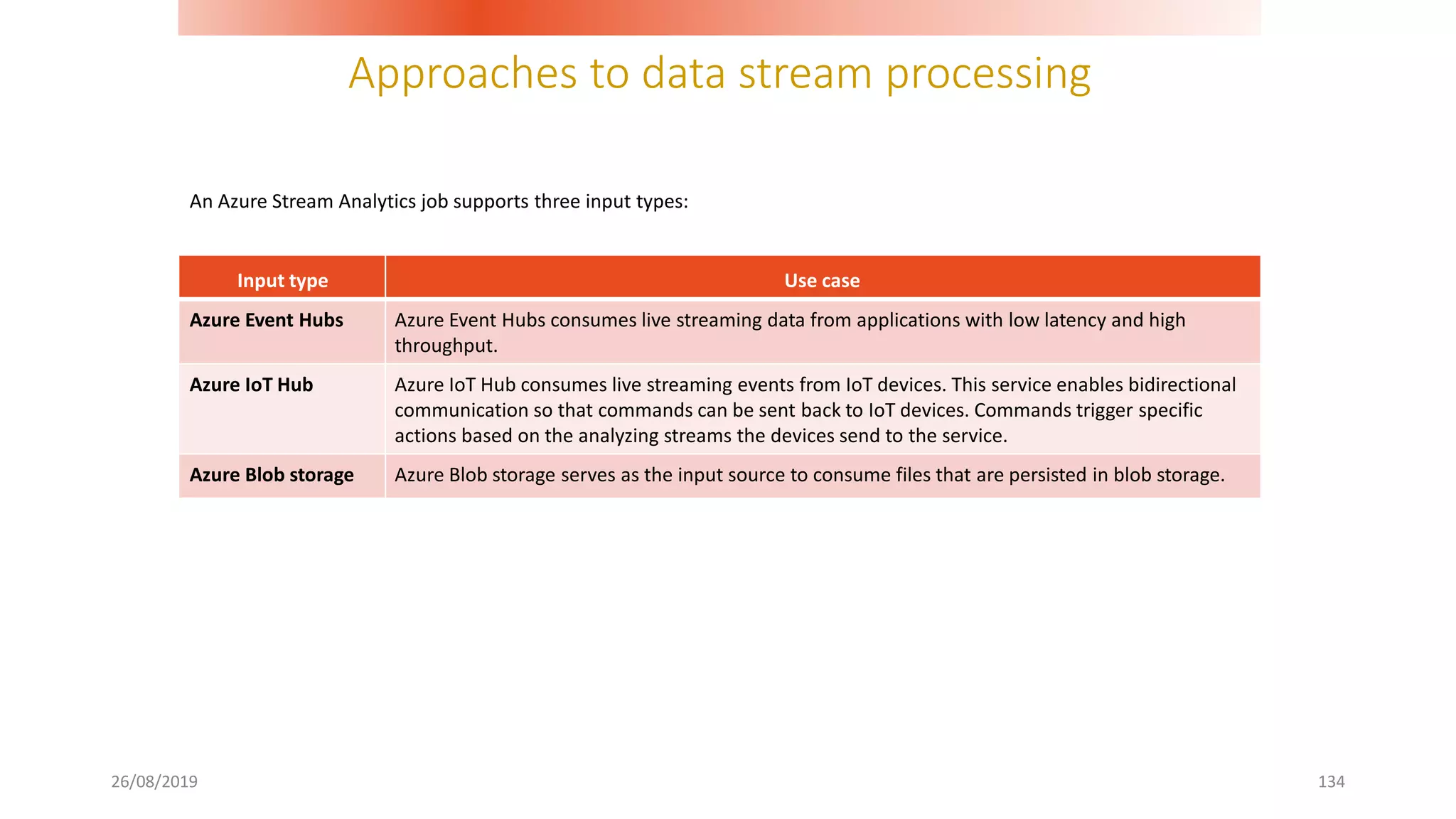 Approaches to data stream processing
26/08/2019 134
An Azure Stream Analytics job supports three input types:
Input type Use case
Azure Event Hubs Azure Event Hubs consumes live streaming data from applications with low latency and high
throughput.
Azure IoT Hub Azure IoT Hub consumes live streaming events from IoT devices. This service enables bidirectional
communication so that commands can be sent back to IoT devices. Commands trigger specific
actions based on the analyzing streams the devices send to the service.
Azure Blob storage Azure Blob storage serves as the input source to consume files that are persisted in blob storage.
 