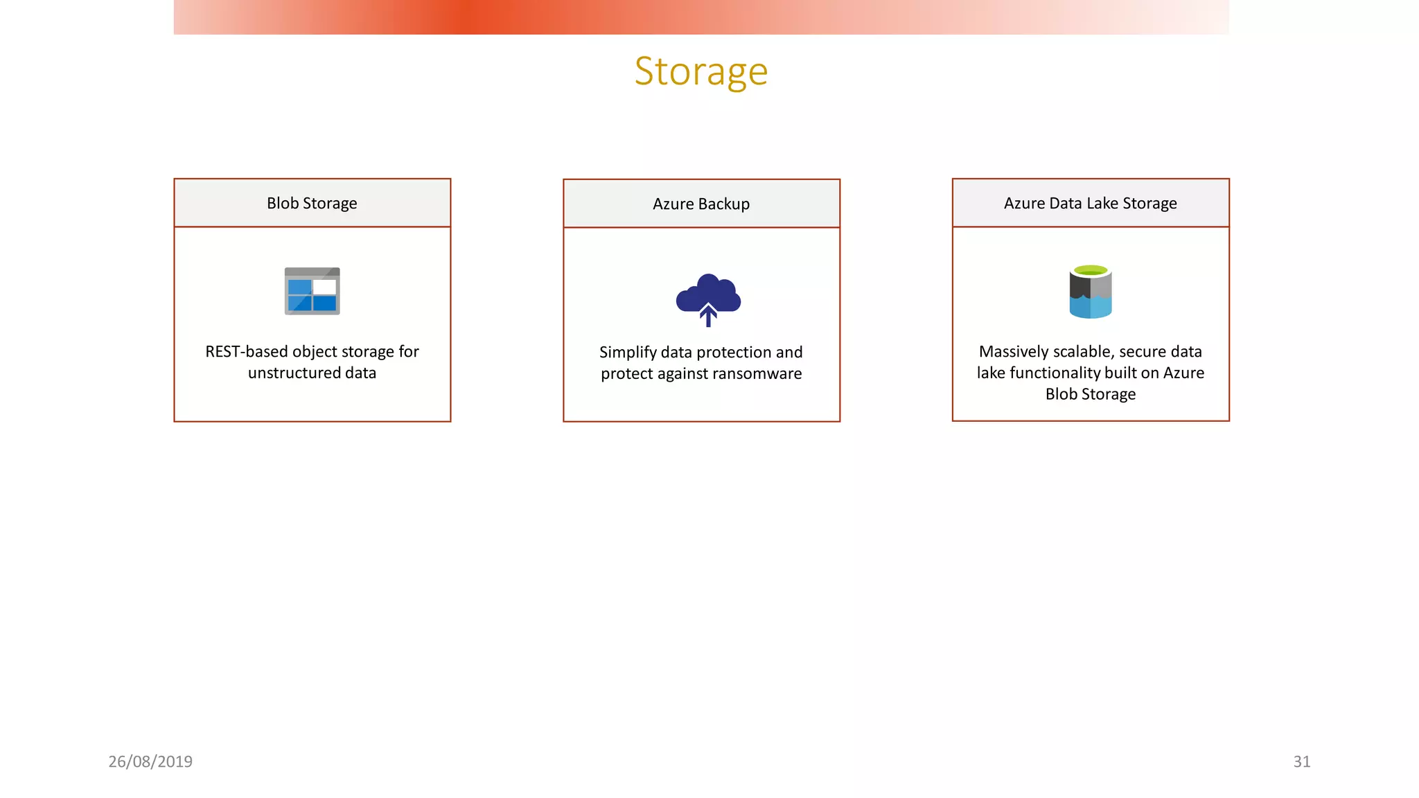 Storage
26/08/2019 31
REST-based object storage for
unstructured data
Blob Storage
Simplify data protection and
protect against ransomware
Azure Backup
Massively scalable, secure data
lake functionality built on Azure
Blob Storage
Azure Data Lake Storage
 