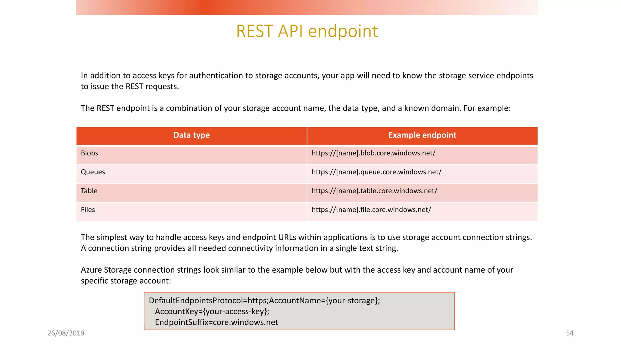 REST API endpoint
26/08/2019 54
In addition to access keys for authentication to storage accounts, your app will need to know the storage service endpoints
to issue the REST requests.
The REST endpoint is a combination of your storage account name, the data type, and a known domain. For example:
Data type Example endpoint
Blobs https://[name].blob.core.windows.net/
Queues https://[name].queue.core.windows.net/
Table https://[name].table.core.windows.net/
Files https://[name].file.core.windows.net/
The simplest way to handle access keys and endpoint URLs within applications is to use storage account connection strings.
A connection string provides all needed connectivity information in a single text string.
Azure Storage connection strings look similar to the example below but with the access key and account name of your
specific storage account:
DefaultEndpointsProtocol=https;AccountName={your-storage};
AccountKey={your-access-key};
EndpointSuffix=core.windows.net
 