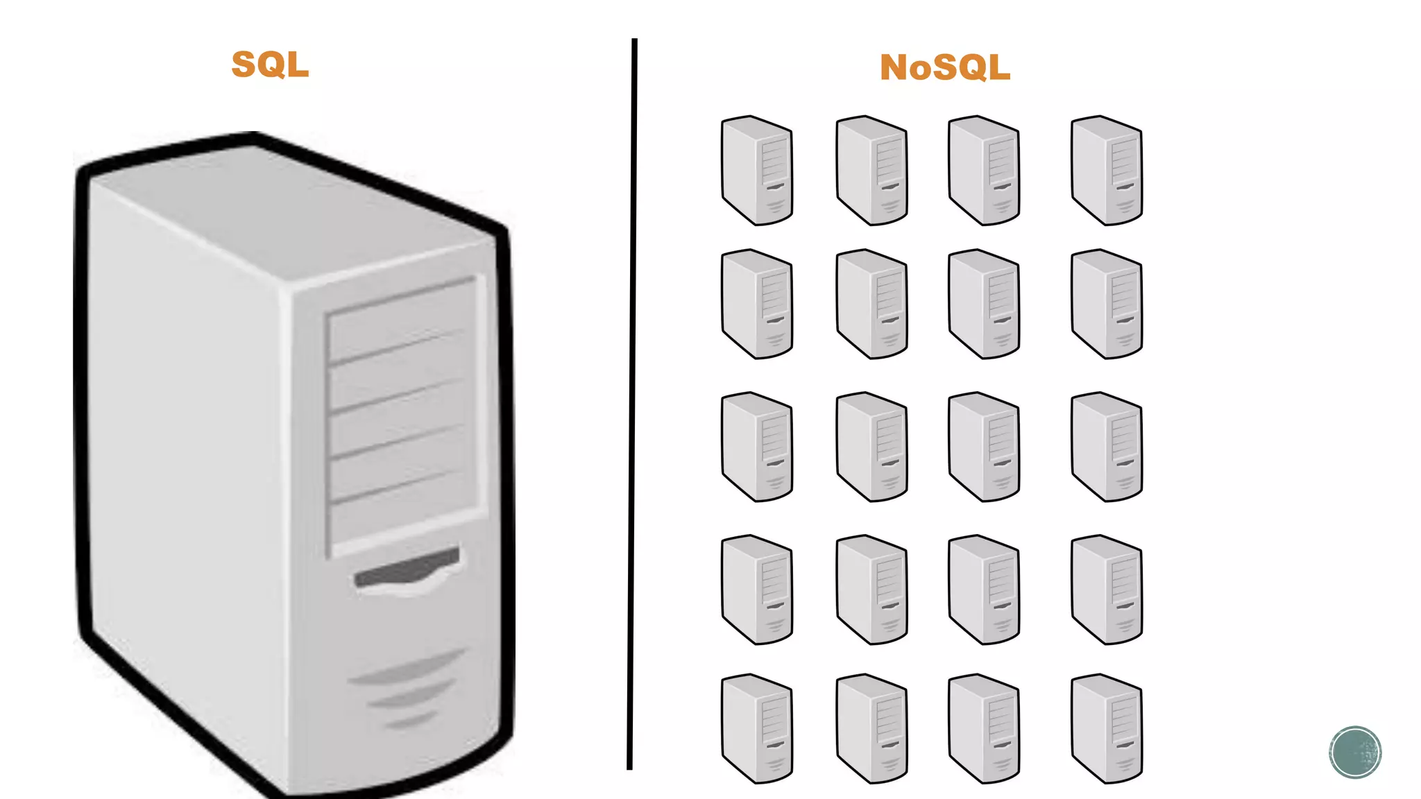 SQL NoSQL
 