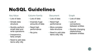  Lots of data
 Simple data
structure
 Quickly perform
small read and
write operations
 Inexpensive,
fairly simple
 Need to add data
items willy nilly
 Lots of data
 Need high
performance
 More complex
data structure
 Need to add data
items willy nilly
 Lots of data
 Insanely huge
amounts of data
 Need high
performance
 No joins
 Lots of data
 Lots of
connections
between entities
 Quickly changing
relationships
between entities
Key Value Column Family Document Graph
 