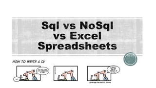 Azure Database Options - NoSql vs Sql | PPT