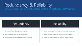 Redundancy & Reliability
Enterprise-ready SQL on a mature cloud platform for sophisticated DW scenarios
• Microsoft Azure Storage with replicas
• SQL Database built-in backup servers
• Failover with Microsoft Azure Traffic Manager
• Auto recovery of crashed/nonresponsive instances
• Fault domain to scatter instances across racks
• Swap to allow promoting staging to production
 