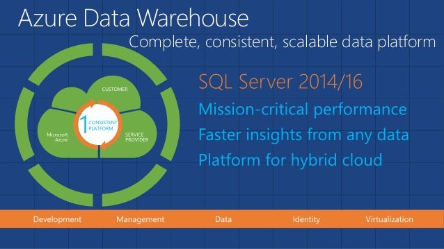 Microsoft Azure Data Warehouse Overview