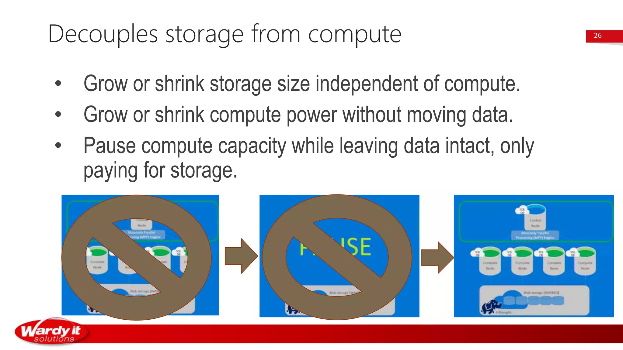 • Grow or shrink storage size independent of compute.
• Grow or shrink compute power without moving data.
• Pause compute capacity while leaving data intact, only
paying for storage.
Decouples storage from compute 26
 