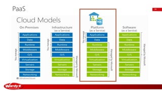 Azure SQL Data Warehouse for beginners | PPTX