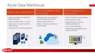 Azure SQL Data Warehouse for beginners | PPTX