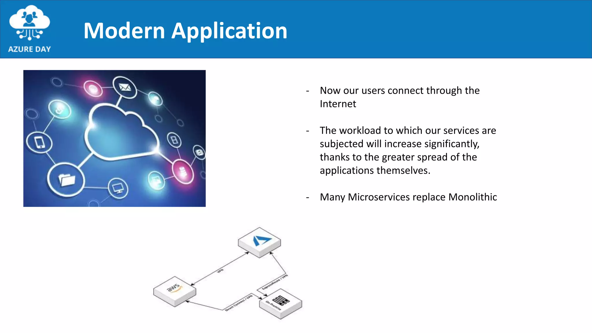Modern Application
- Now our users connect through the
Internet
- The workload to which our services are
subjected will increase significantly,
thanks to the greater spread of the
applications themselves.
- Many Microservices replace Monolithic
 