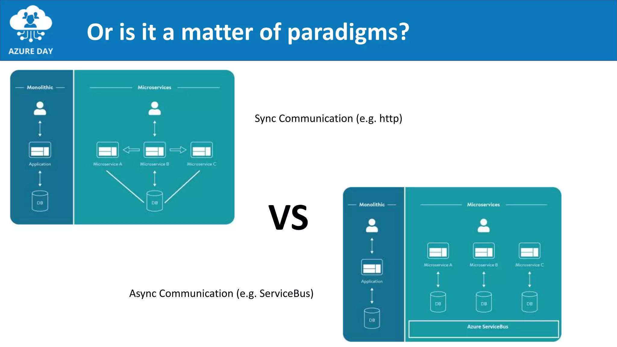 Or is it a matter of paradigms?
Sync Communication (e.g. http)
Async Communication (e.g. ServiceBus)
VS
 