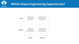 Which Chaos Engineering Experiments?
 