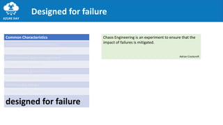 Designed for failure
Common Characteristics
Componentisation via services
Organised around business capabilities
Decentralised data management
Products not projects
Decentralised governance
Smart endpoints and dumb pipes
Evolutionary design
Infrastructure automation
designed for failure
Chaos Engineering is an experiment to ensure that the
impact of failures is mitigated.
Adrian Crockcroft
 