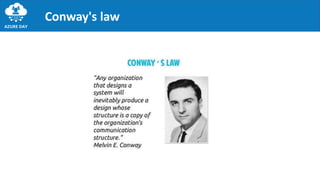Conway's law
 