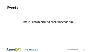 2018 Ukraine
Events
There is no dedicated event mechanism.
@FollowEstelle 20
 