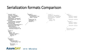 2018 Ukraine
Serialization formats Comparison
{
"deviceId": "devA",
"moduleId": "moduleA",
"etag": "AAAAAAAAAAc=",
"status": "enabled",
"statusReason": "provisioned",
"statusUpdateTime": "0001-01-
01T00:00:00",
"connectionState": "connected",
"lastActivityTime": "2015-02-
30T16:24:48.789Z",
"cloudToDeviceMessageCount": 0,
"authenticationType": "sas",
"x509Thumbprint": {
"primaryThumbprint": null,
"secondaryThumbprint": null
},
"version": 2,
"tags": {
"$etag": "123",
"deploymentLocation": {
"building": "43",
"floor": "1"
}
},
"properties": {
"desired": {
"telemetryConfig": {
"sendFrequency": "5m"
},
"$metadata" : {...},
"$version": 1
},
"reported": {
"telemetryConfig": {
"sendFrequency": "5m",
"status": "success"
}
"batteryLevel": 55,
"$metadata" : {...},
"$version": 4
}
}
}
{
"version": 3,
"thingName": "MyLightBulb",
"defaultClientId": "MyLightBulb",
"thingTypeName": "LightBulb",
"attributes": {
"model": "123",
"wattage": "75"
}
}
{
"state": {
"desired": {
"attribute1": integer2,
"attribute2": "string2",
...
"attributeN": boolean2
},
"reported": {
"attribute1": integer1,
"attribute2": "string1",
...
"attributeN": boolean1
}
}
"clientToken": "token",
"version": version
}
 