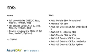 2018 Ukraine
SDKs
Azure
• IoT device SDKs (.NET, C, Java,
NodeJS, Python, iOS)
• IoT service SDKs (.NET, C, Java,
NodeJS, Python, iOS)
• Device provisioning SDKs (C, C#,
Java, NodeJS, Python)
-> GitHub
AWS
• AWS Mobile SDK for Android
• Arduino Yún SDK
• AWS IoT Device SDK for Embedded
C
• AWS IoT C++ Device SDK
• AWS Mobile SDK for iOS
• AWS IoT Device SDK for Java
• AWS IoT Device SDK for JavaScript
• AWS IoT Device SDK for Python
 