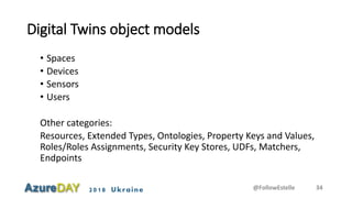 2018 Ukraine
Digital Twins object models
• Spaces
• Devices
• Sensors
• Users
Other categories:
Resources, Extended Types, Ontologies, Property Keys and Values,
Roles/Roles Assignments, Security Key Stores, UDFs, Matchers,
Endpoints
@FollowEstelle 34
 