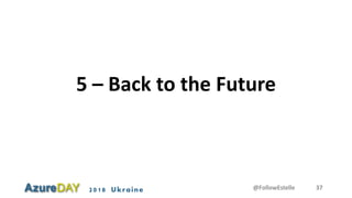 2018 Ukraine
5 – Back to the Future
@FollowEstelle 37
 