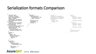 2018 Ukraine
Serialization formats Comparison
{
"deviceId": "devA",
"moduleId": "moduleA",
"etag": "AAAAAAAAAAc=",
"status...