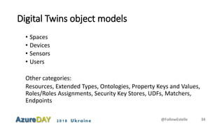 2018 Ukraine
Digital Twins object models
• Spaces
• Devices
• Sensors
• Users
Other categories:
Resources, Extended Types,...