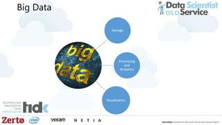 Big Data
Storage
Processing
and
Analytics
Visualization
 