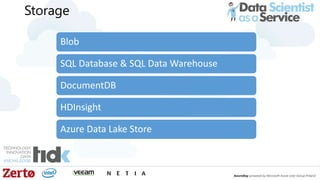 Storage
Blob
SQL Database & SQL Data Warehouse
DocumentDB
HDInsight
Azure Data Lake Store
 